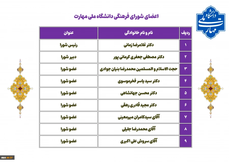 شورای فرهنگی 2