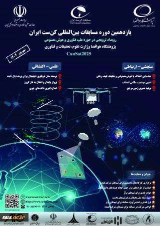 یازدهمین دوره مسابقات بین المللی کن ست ایران
