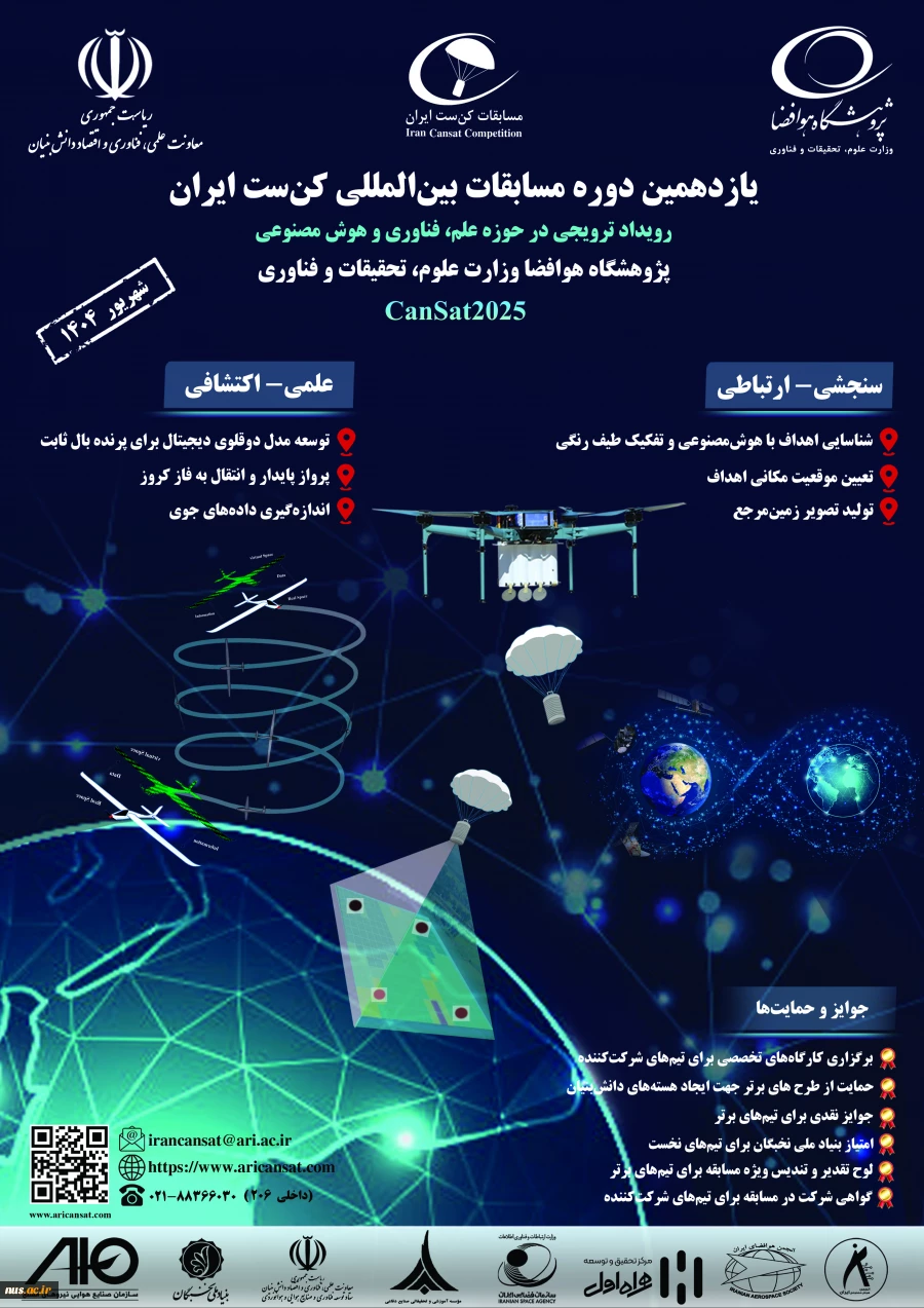 یازدهمین دوره مسابقات بین المللی کن ست ایران 2