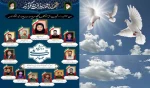 جمعی از دانشجویان، دانش‌آموختگان و بستگان همکاران محترم دانشگاه ملی‌مهارت به شهادت رسیدند. 2