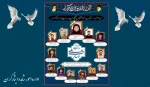 جمعی از دانشجویان، دانش‌آموختگان و بستگان همکاران دانشگاه ملی مهارت به شهادت رسیدند. 3