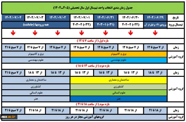 جدول زمانبندی انتخاب واحد نیم‌سال اول سال تحصیلی 405ـ1404 (041)