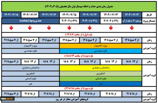 جدول زمانبندی حذف و اضافه نیم‌سال اول سال تحصیلی 405ـ1404 (041)