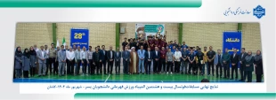 اعلام نتایج مسابقات فوتسال المپیاد ورزش قهرمانی دانشجویان پسر دانشگاه ملی مهارت 2