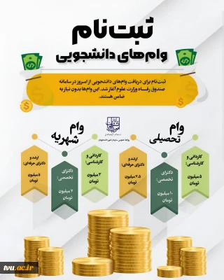 آغاز ثبت‌نام وام‌های دانشجویی