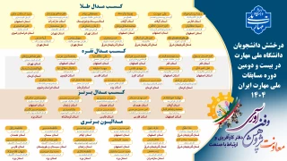درخشش دانشجویان دانشگاه ملی مهارت در بیست و دومین مسابقات ملی مهارت ایران 1404