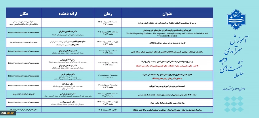 سلسله نشست های دهه سرآمدی آموزش دانشگاه ملی مهارت سال 1405 2