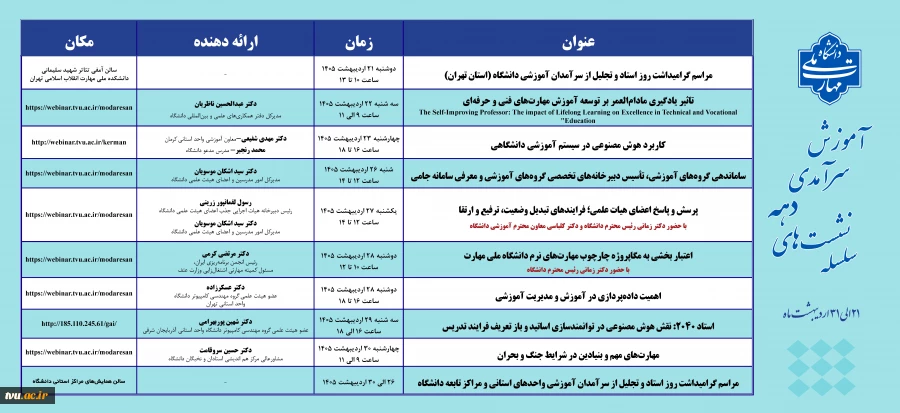 سلسله نشست های دهه سرآمدی آموزش دانشگاه ملی مهارت سال 1405 2