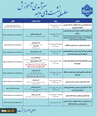 برنامه‌های معاونت آموزشی دانشگاه برای دهه سرآمدی آموزش در سال ۱۴۰۵