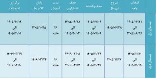 تقویم اموزشی1406-1405