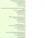 برگزاری دوره های تخصصی و عمومی کادر اموزشی موظف 2
