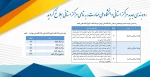 ابلاغ رده‌بندی جدید مراکز استانی دانشگاه ملی مهارت 2
