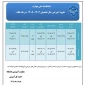 تقویم آموزشی سال تحصیلی 406ـ1405