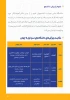 نحوه پذیرش