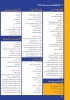 گروه ها و رشته ها
