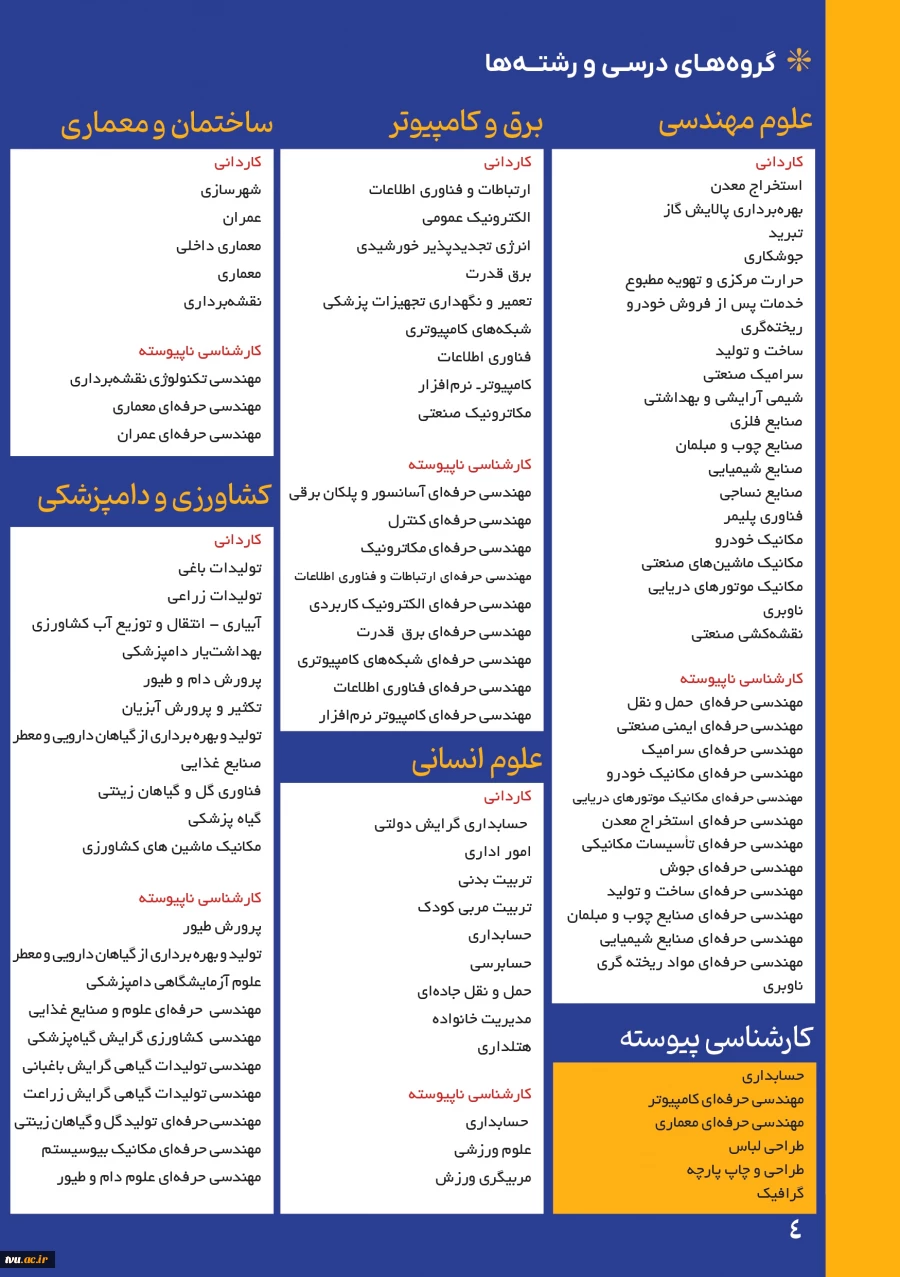 گروه ها و رشته ها