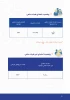 وضعیت اعضای هیئت علمی و غیر هیئت علمی