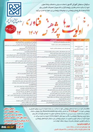 فراخوان اولویت های پژوهشی و فناوری سازمان سنجش آموزش کشور shg 1405