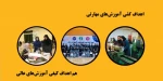 موشن گرافی طرح های عمرانی دانشگاه فنی و حرفه ای؛ 1399 ـ 1396