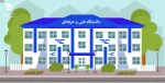 مدیریت سبز (قسمت دوم)